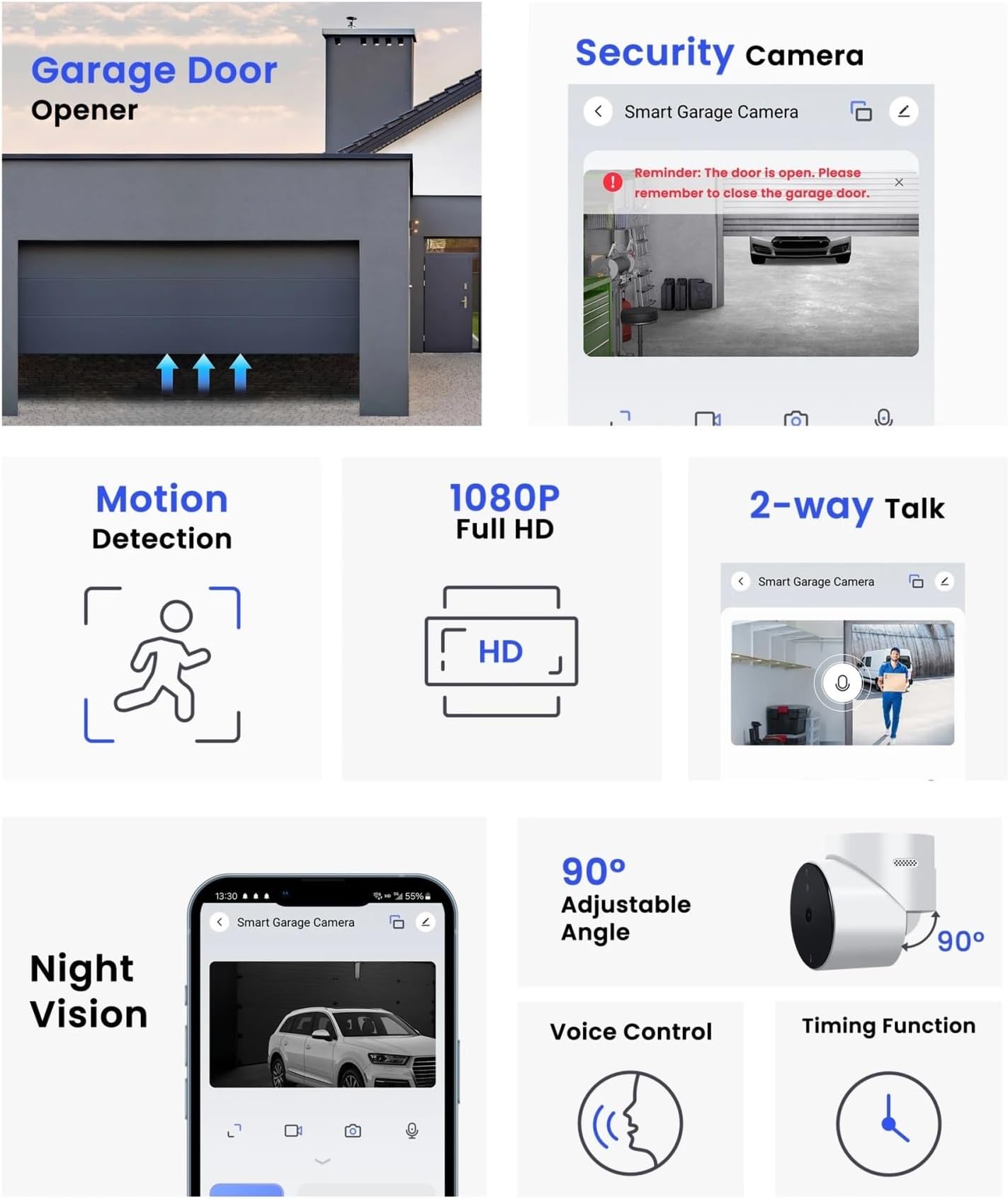 HiVizz Smart Garage  Opener with Camera